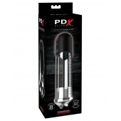 Автоматическая вакуумная помпа Blowjob Power Pump - Pipedream - в Раменском купить с доставкой