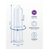 Презервативы MY.SIZE размер 69 - 3 шт. - My.Size - купить с доставкой в Раменском