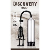Вакуумная помпа Discovery Diver - Lola Games - в Раменском купить с доставкой