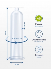 Презервативы MY.SIZE размер 49 - 10 шт. - My.Size - купить с доставкой в Раменском